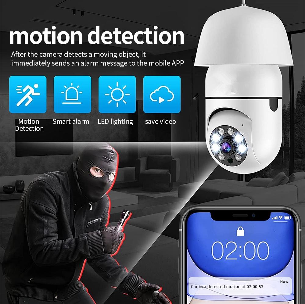 Smart Wifi Light Bulb Camera With Hd 2Mp Resolution Motion Detection Two-Way Audio Night Vision And 8G Tf Card