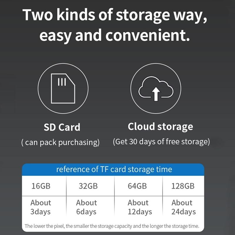 Smart Solar Ptz Camera With Full-Colour Night Vision & Ai Detection