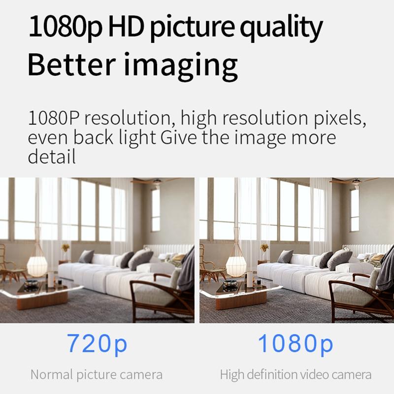 Mini Wifi Camera With Night Vision Motion Detection & Tf Card Support