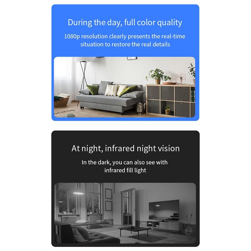 Mini Wifi Camera With Night Vision Motion Detection & Tf Card Support