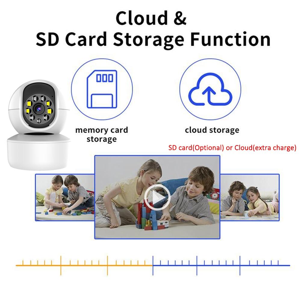 Smart Hd Wifi Camera With Night Vision And Two-Way Intercom