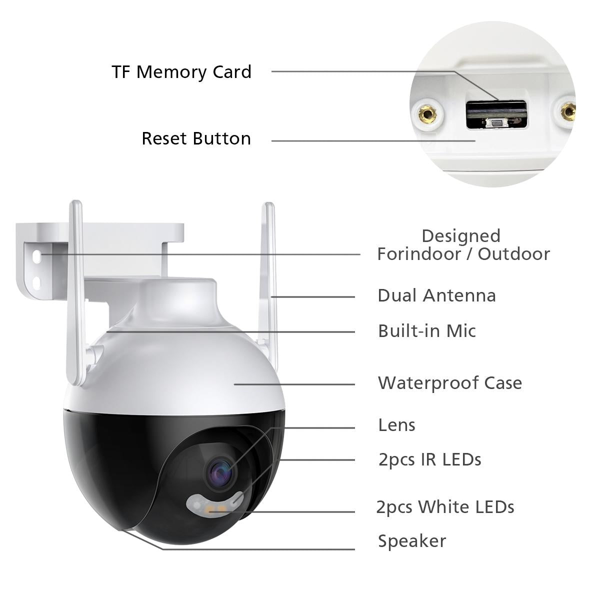 Wireless Hd Smart Camera - 4Mp Wifi Surveillance