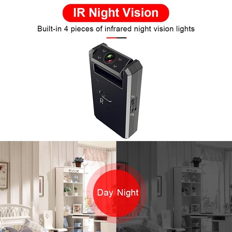 Wireless Hd Camera With Motion Detection & Night Vision - Tf Card Support