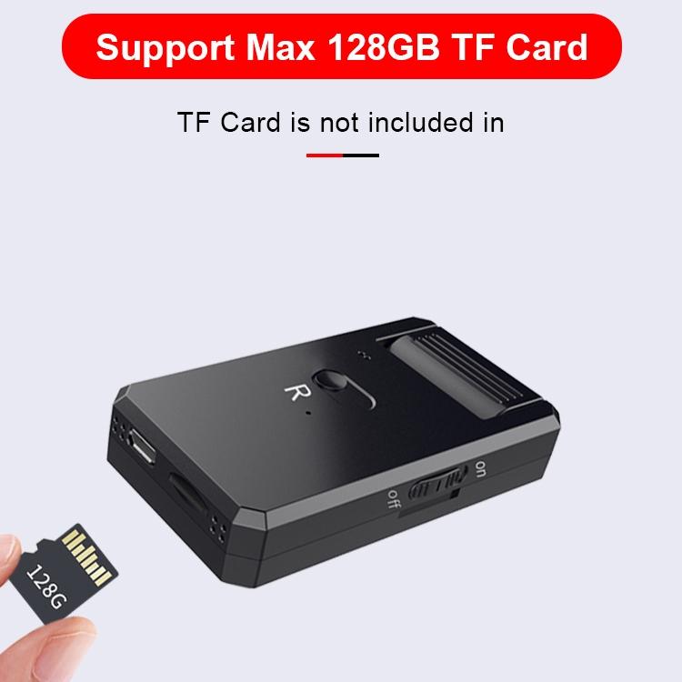 Wireless Hd Camera With Motion Detection & Night Vision - Tf Card Support