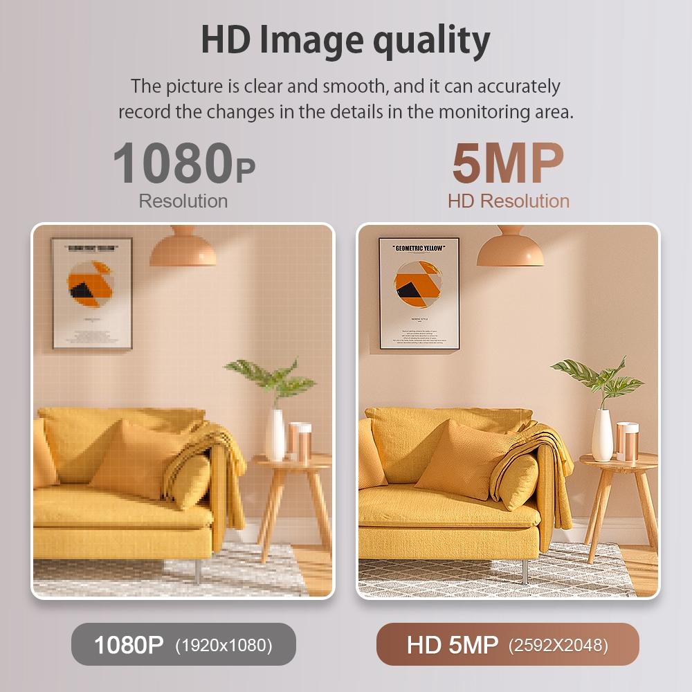 5Mp Floodlight Camera Bulb - E27