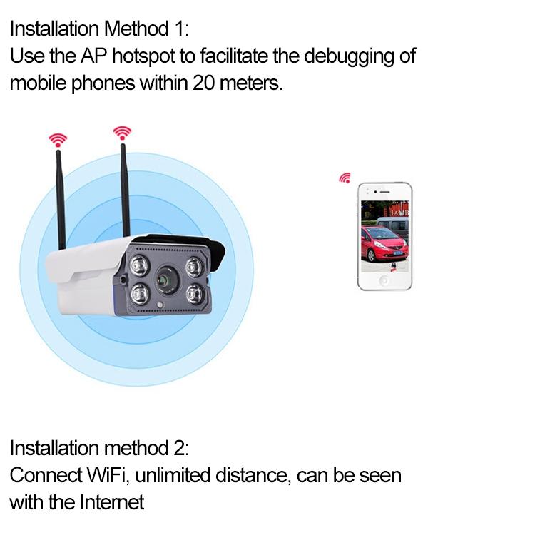 Smart Wireless Wifi Ip Camera With Dual Antenna Infrared Night Vision & 64Gb Tf Card Support