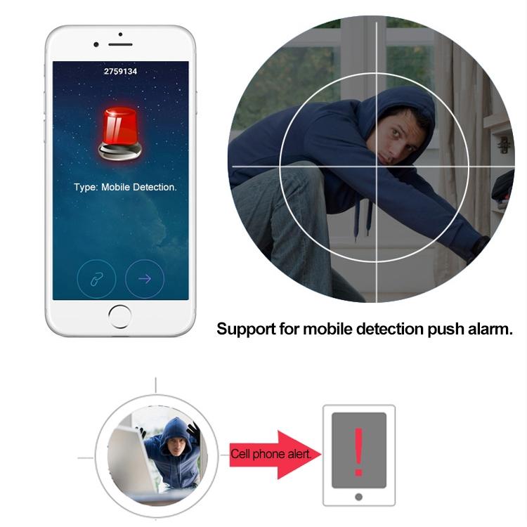 Smart Wireless Wifi Ip Camera With Dual Antenna Infrared Night Vision & 64Gb Tf Card Support