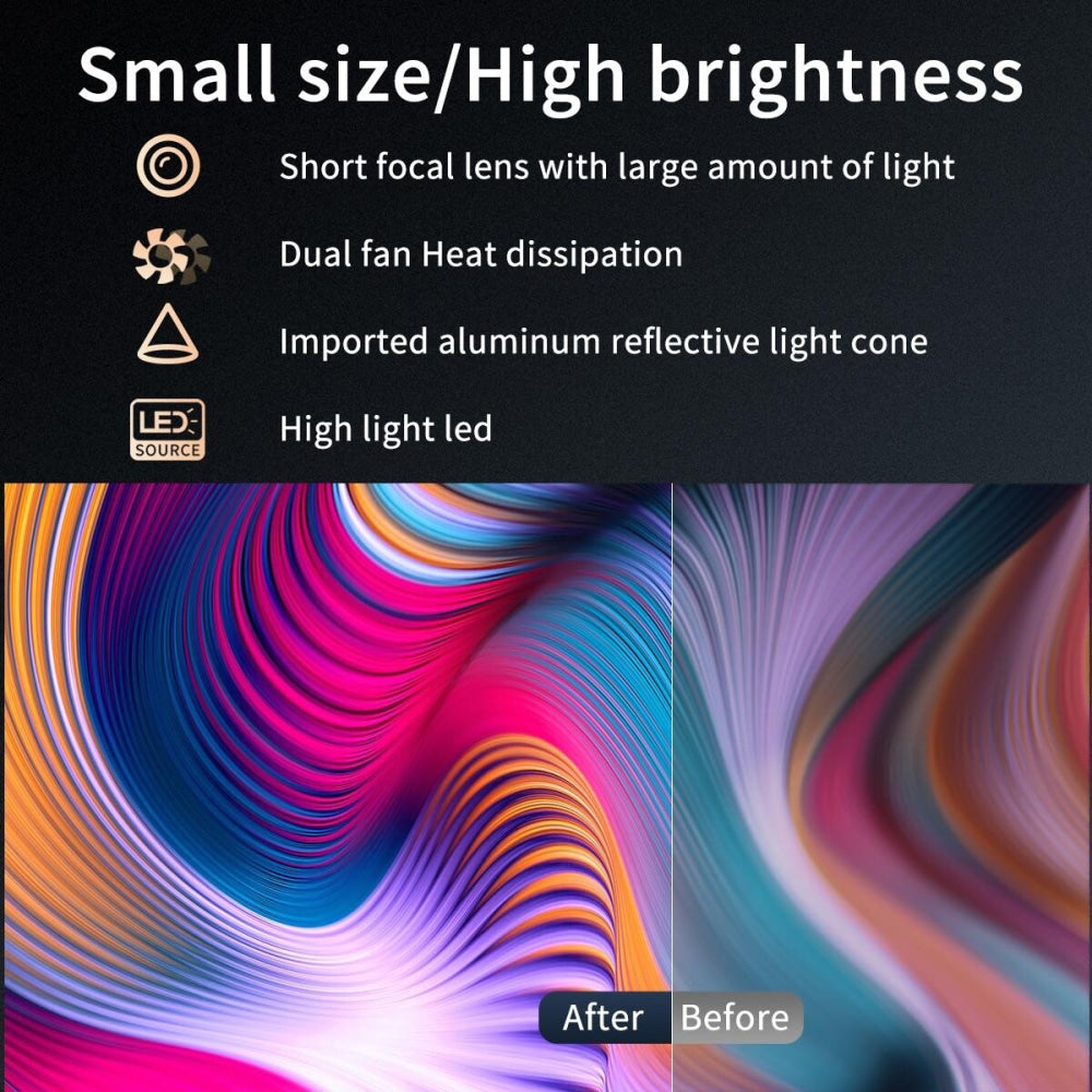 Portable Mini Led Projector - 800 Lumens 480X360 Resolution - Blue