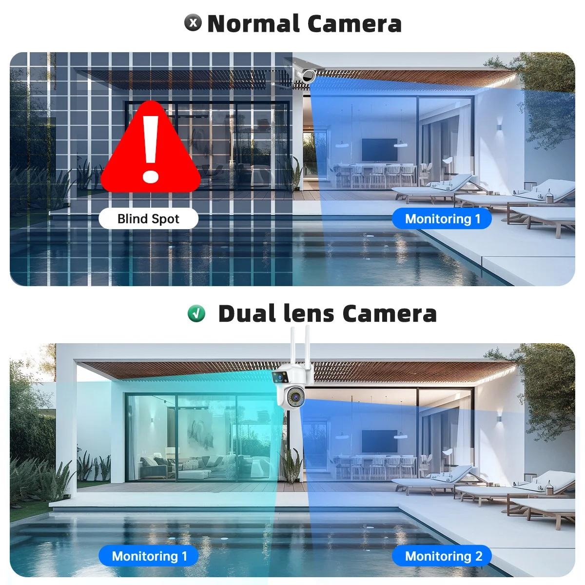 Outdoor Wifi Dual-Lens Camera With Night Vision And Remote Control