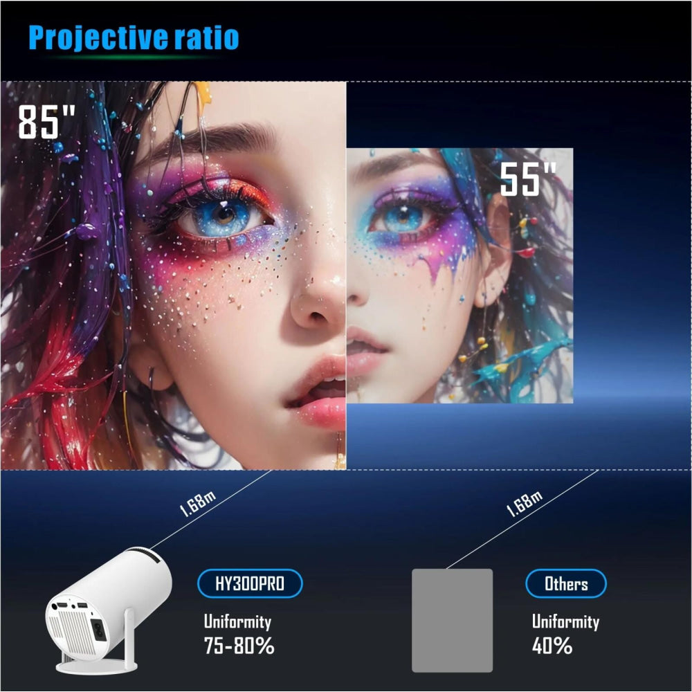 Smart Portable Projector With Android 11.0 System - 120 Lumen