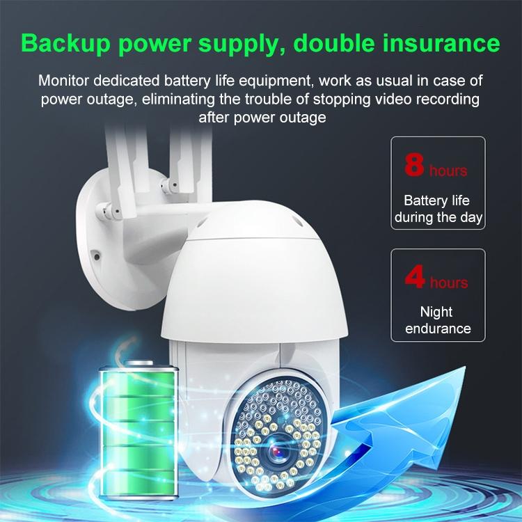 Outdoor Dome Camera With 1080P Hd Wifi Night Vision Two-Way Voice And Motion Detection