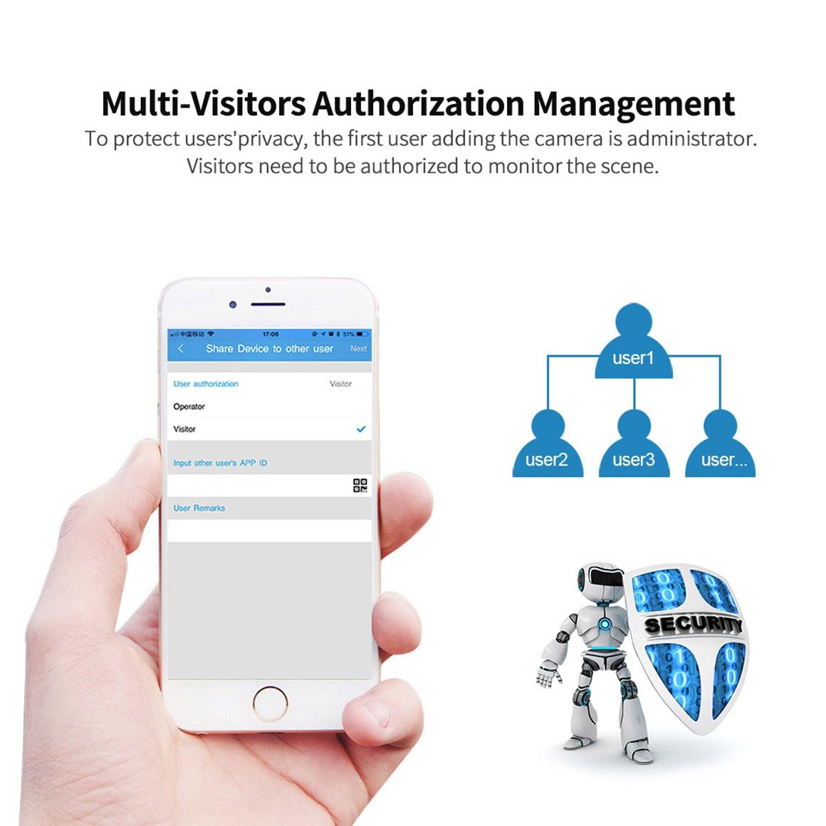 Outdoor Ptz Camera With 1080P Hd Two-Way Audio Motion & Humanoid Detection Colour Night Vision Tf Card Support