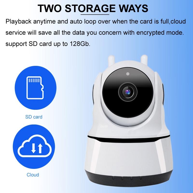 1080P Wireless Ip Camera With Motion Detection & Night Vision