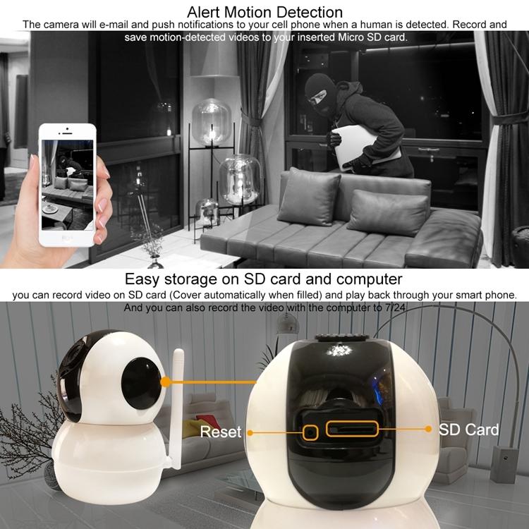 Wireless Ip Camera With Motion Detection & Night Vision - 720P Hd 32Gb Sd Card White