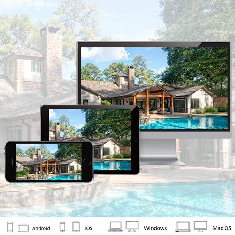 Wireless Ip Camera With Motion Detection & Night Vision - 720P Hd 32Gb Sd Card White