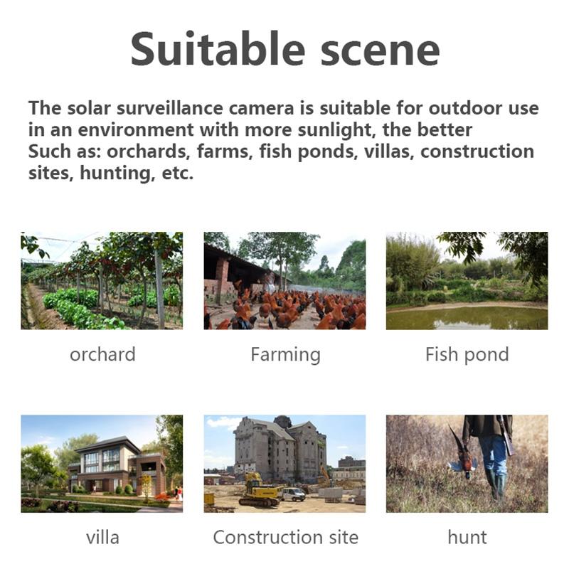 1080P Solar Power Security Camera With Motion Detection & Waterproof Design