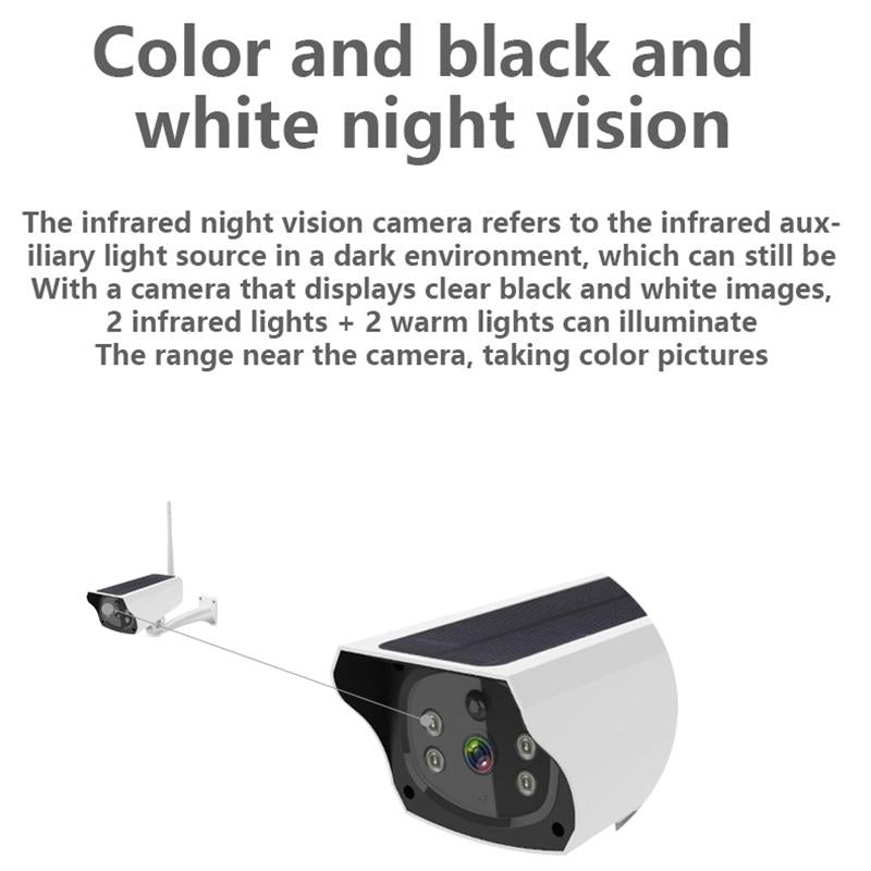 1080P Solar Power Security Camera With Motion Detection & Waterproof Design