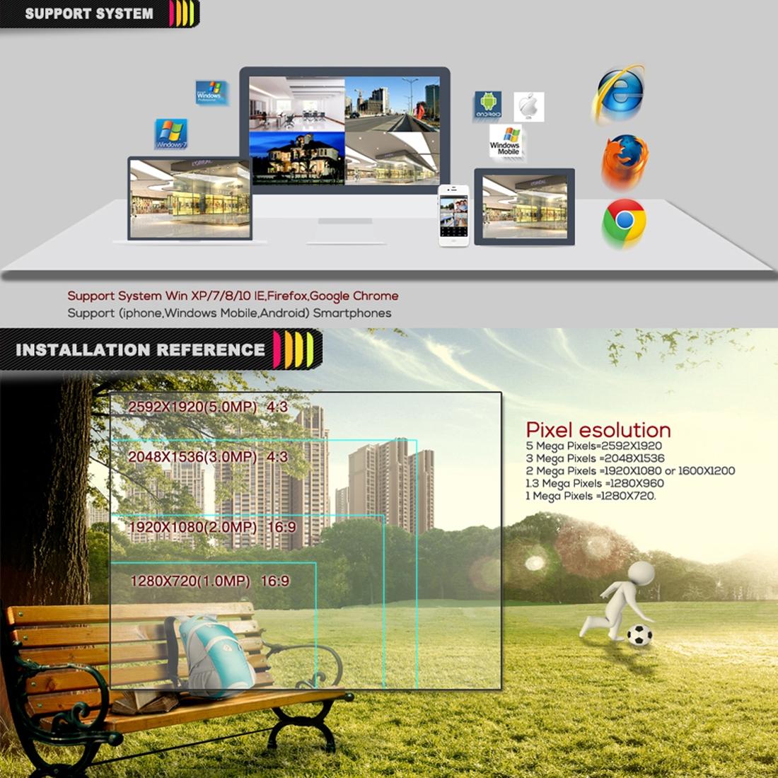 2Mp 1080P Manual Focus 4X Zoom Ip Camera With Poe And 2.8-12Mm Lens For Video Surveillance - White