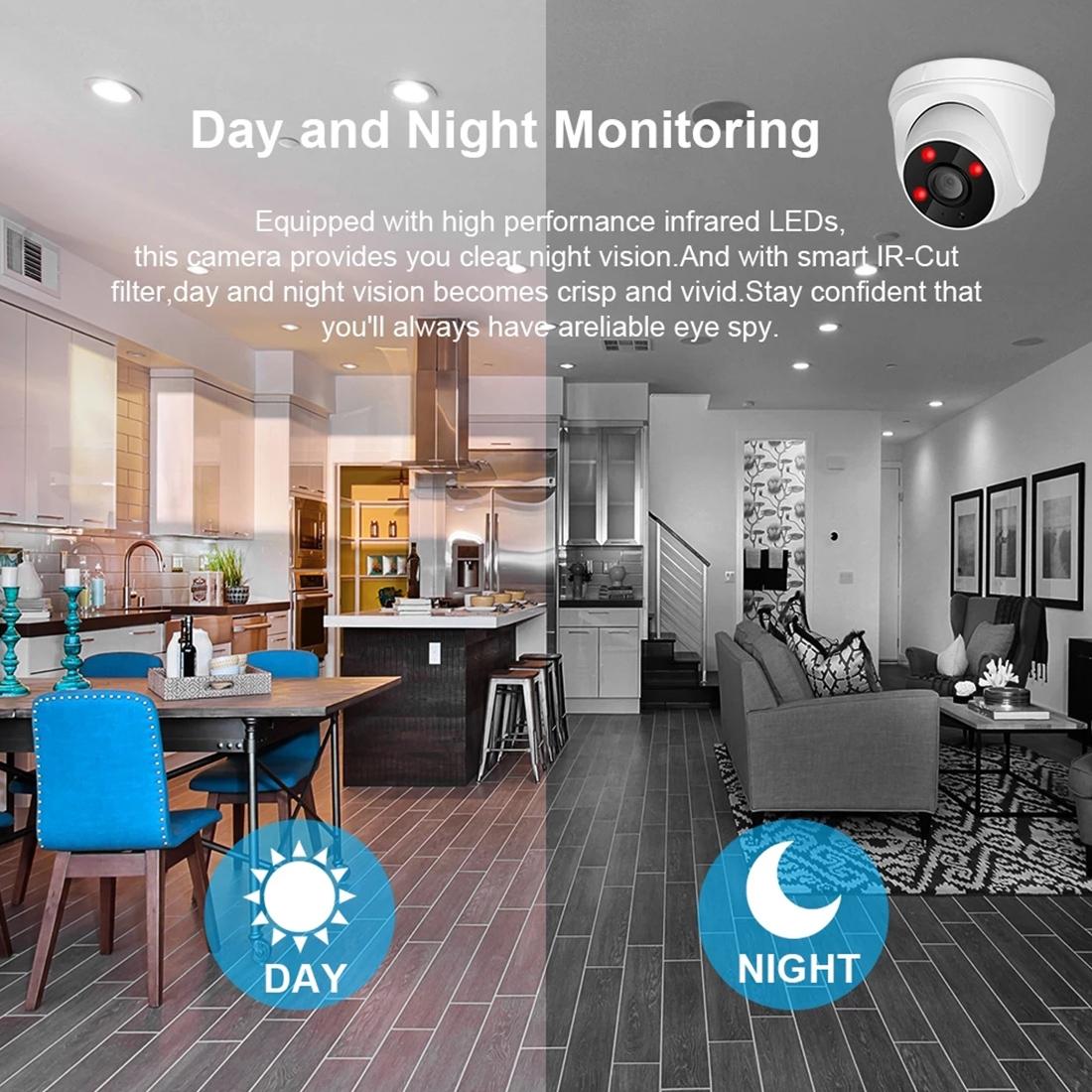 Hd 1500Tvl Dome Camera With 3.6Mm Wide Angle Lens For Day / Night Surveillance