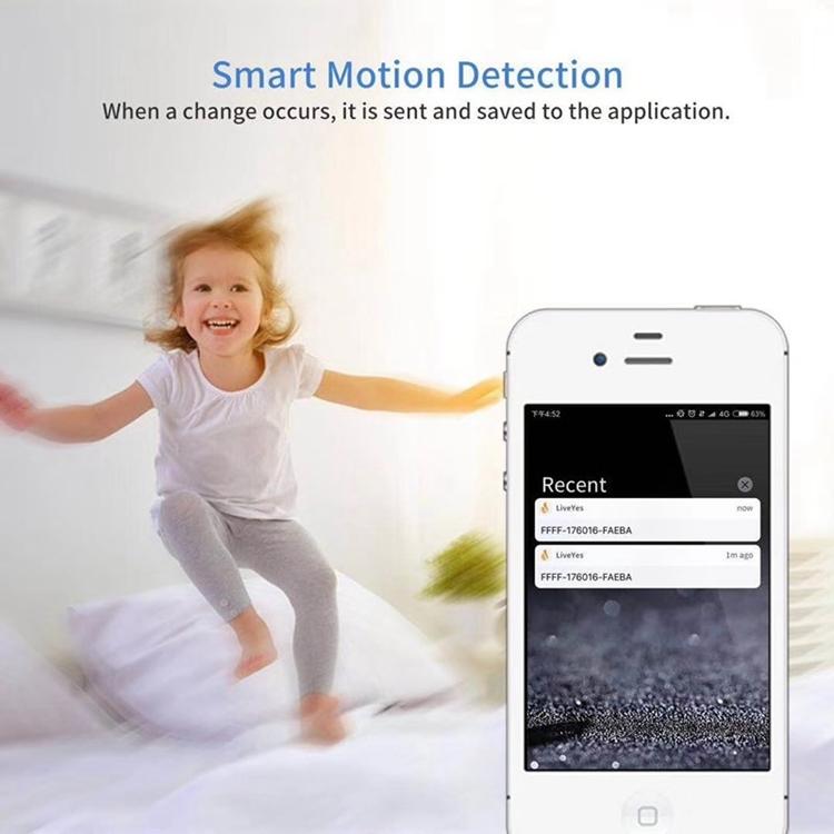 720P Hd Wifi Ip Camera With Motion Detection And Night Vision White