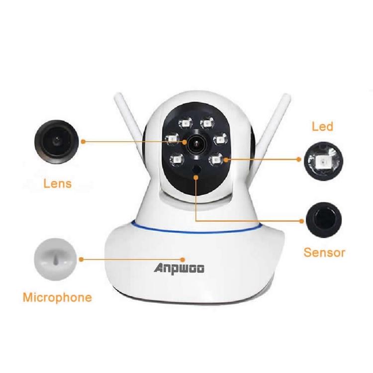 720P Hd Wifi Ip Camera With Motion Detection And Night Vision White