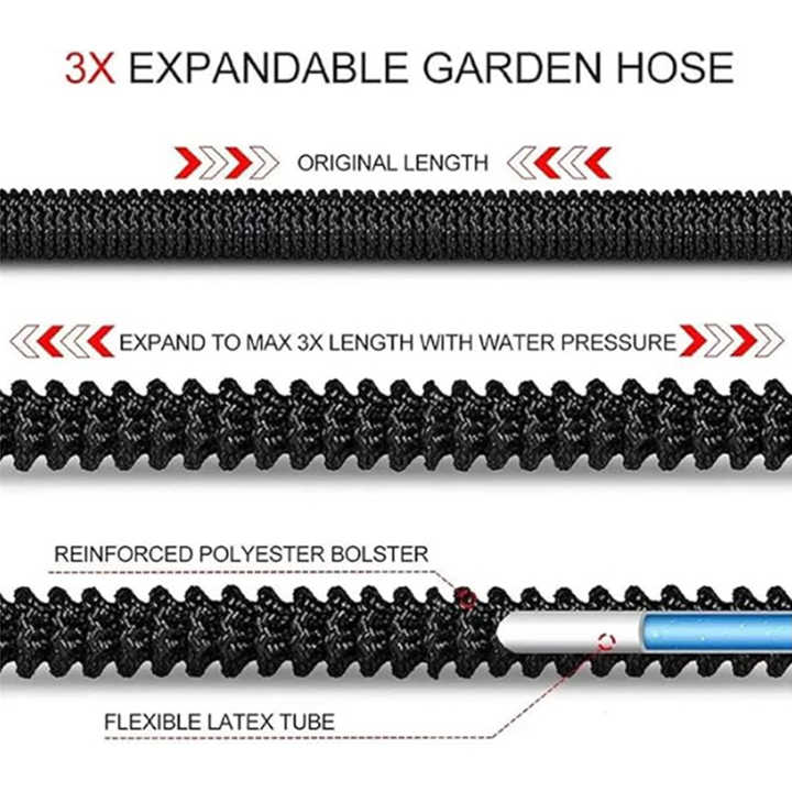75FT Orange Expandable Garden Hose without Spray Gun - High-Pressure TPE Watering & Car Wash Tool