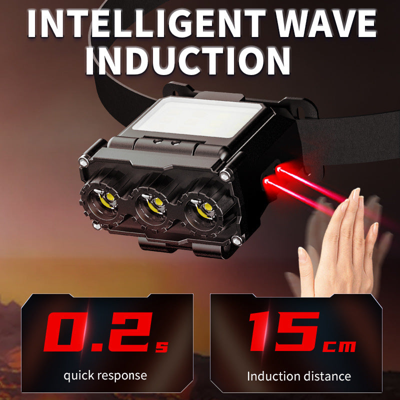 Green Rechargeable LED Headlight - Cap Light, Long Lasting Camping Light