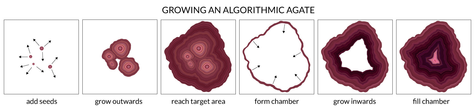 Black and Red Algorithmic Agate Jigsaw Puzzle - 164 Unique Wooden Pieces