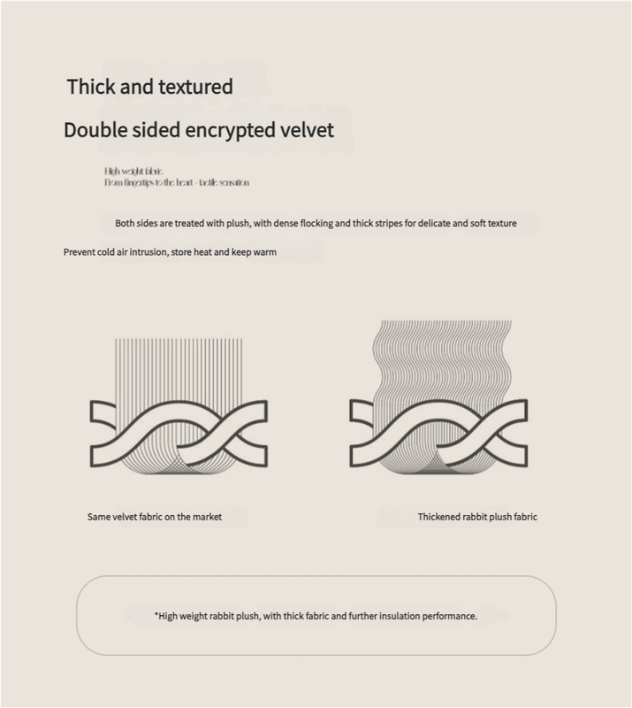 Brown plush tufted blanket - double-sided for warmth and skin-friendly comfort( 100*150cm)