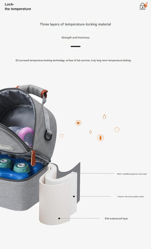 Versatile Insulated Breast Milk Cooler & Lunch Backpack - Waterproof, Multi-Carry Options(Yellow print)