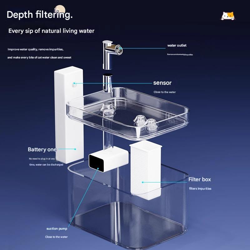 Transparent yellow Wireless Sensor Pet Water Fountain - 1.5L Automatic Filtered Dispenser