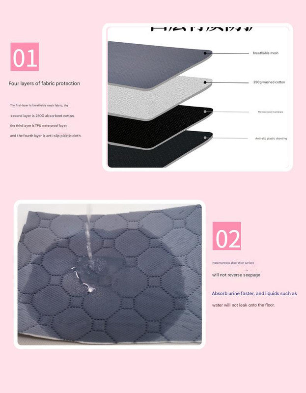 Reusable Pet Training Pads - 4-Layer Waterproof & Absorbent Mat Waterproof Non-Slip(Size : L-100cmx70cm)