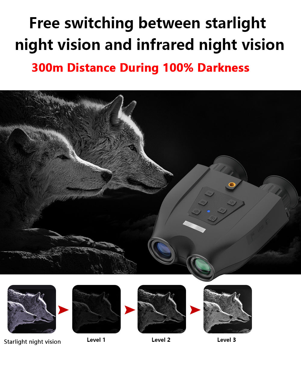 Black Professional HD Digital Night Vision Binoculars - 6X Optical Zoom, IR Illumination, Record 2.5K Video & 48MP Photos