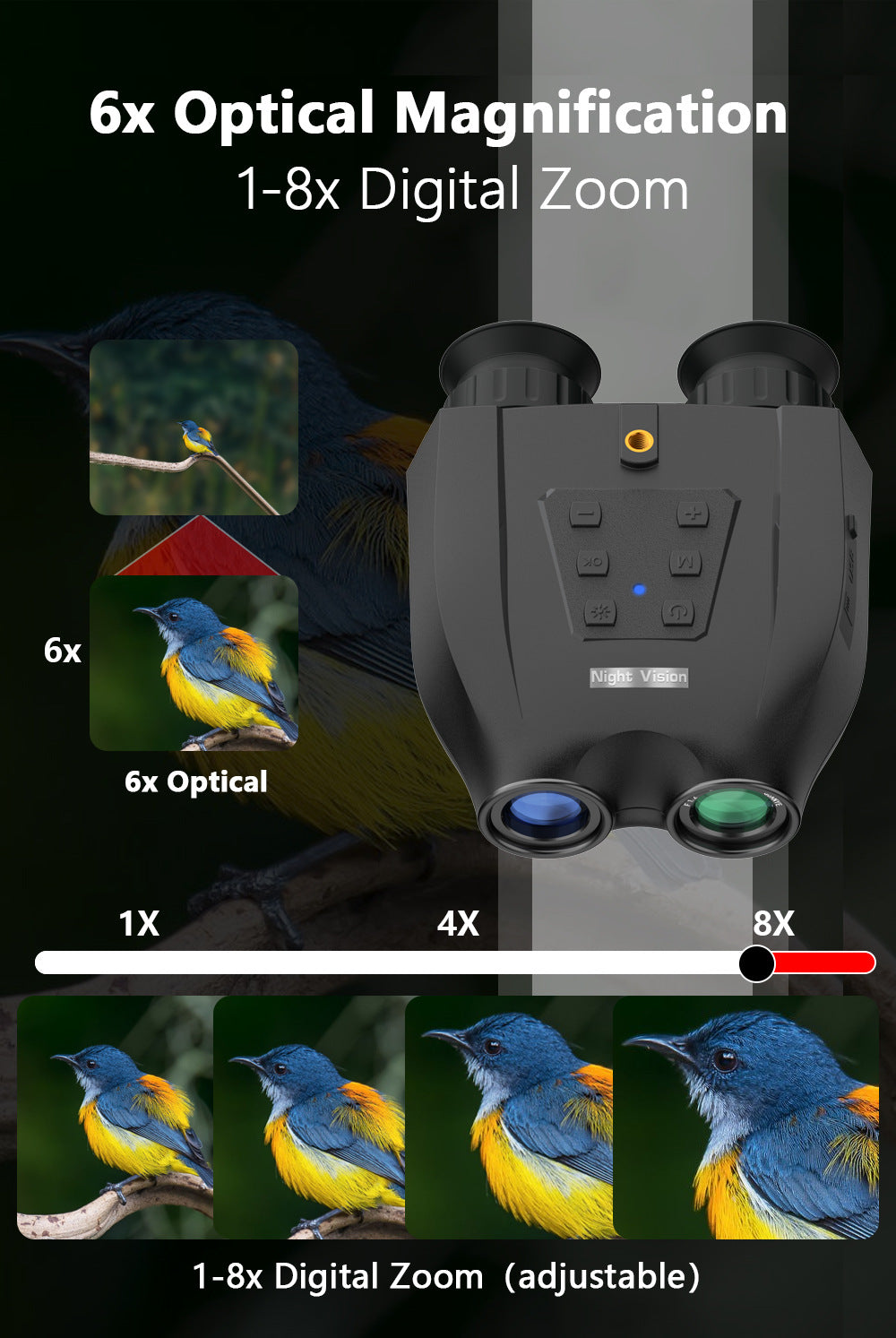 Black Professional HD Digital Night Vision Binoculars - 6X Optical Zoom, IR Illumination, Record 2.5K Video & 48MP Photos