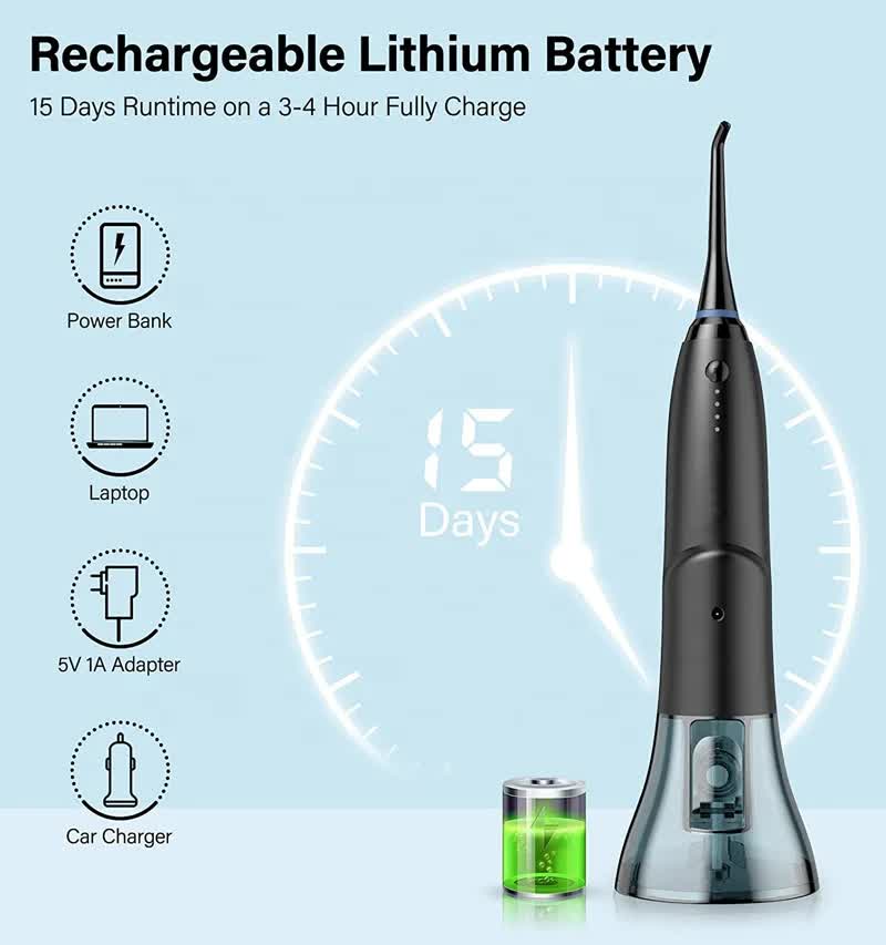 Black Advanced Portable Water Flosser - Rechargeable Oral Irrigator, IPX7 Waterproof, 4 Cleaning Modes for Deep Dental Care