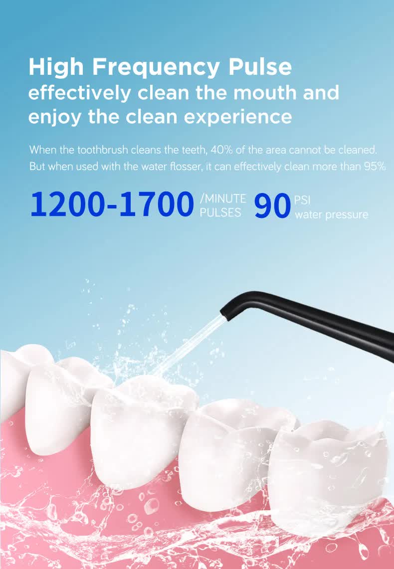 White Advanced Portable Water Flosser - Rechargeable Oral Irrigator, IPX7 Waterproof, 4 Cleaning Modes for Deep Dental Care