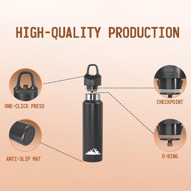 Green 480ml Insulated Stainless Steel Water Bottle - Leakproof One-Click Lid Thermal Flask for Hot & Cold Drinks