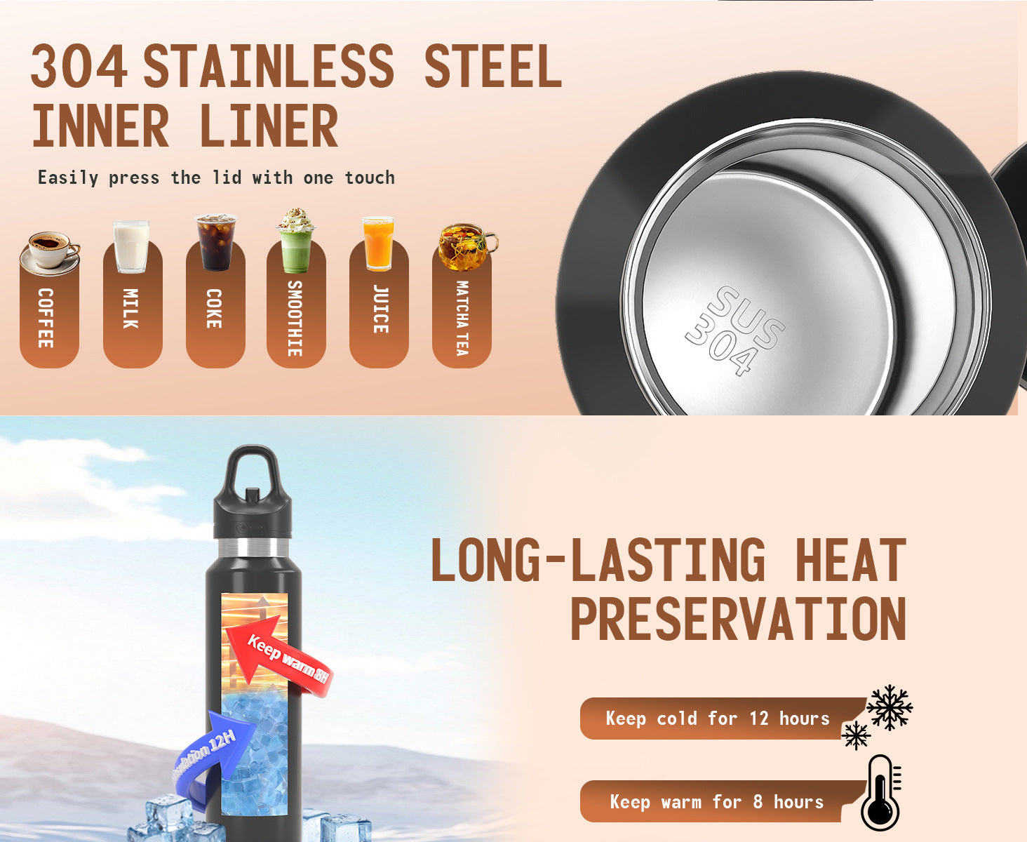 Red 680ml Insulated Stainless Steel Water Bottle - Leakproof One-Click Lid Thermal Flask for Hot & Cold Drinks