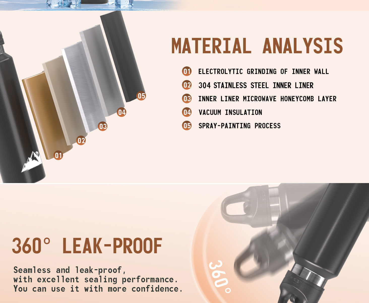 Red 680ml Insulated Stainless Steel Water Bottle - Leakproof One-Click Lid Thermal Flask for Hot & Cold Drinks