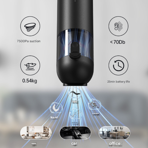 White Versatile 2-in-1 Cordless Handheld Vacuum Cleaner & Blower - USB Rechargeable, High-Power for Car & Home