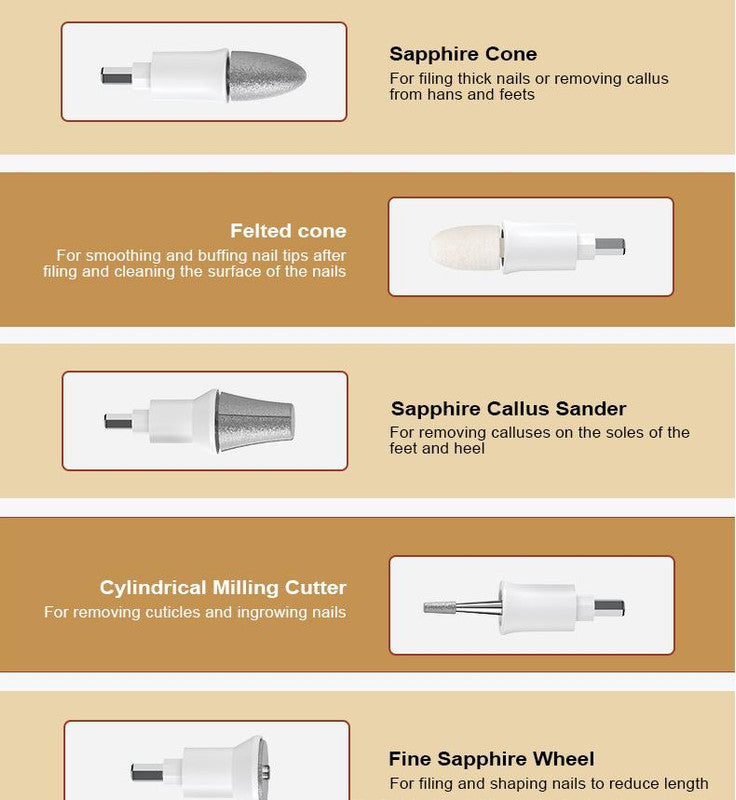 Professional Electric Manicure & Pedicure Kit - 5 Speeds, LED Light(Champagne)