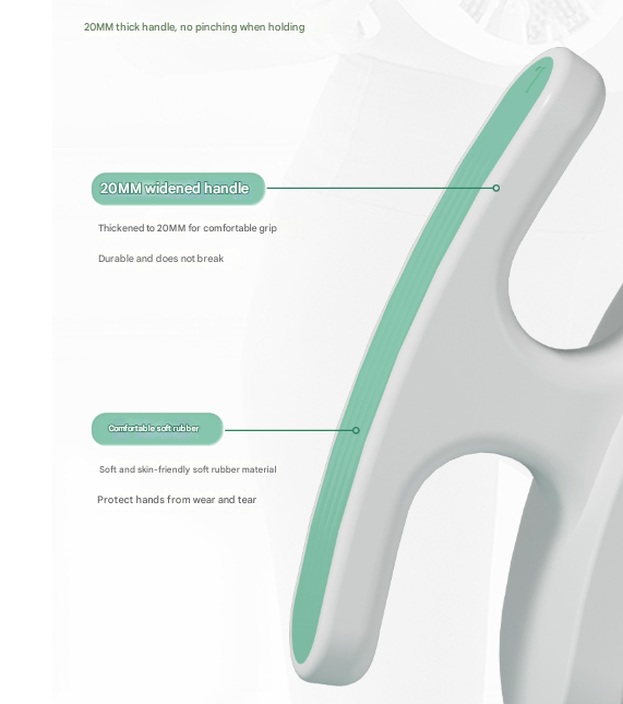 Grey and White Adjustable 3D Leg & Body Roller Massager - Deep Tissue Muscle Relief for Thighs, Calves, Arms - Fascia & Cellulite Tool with Detachable Handles