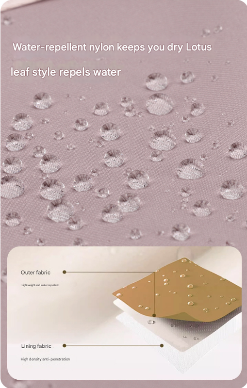 Light Purple Large Capacity Waterproof Student Backpack - Fits 15-Inch Laptop, Multi-Pocket Travel Daypack