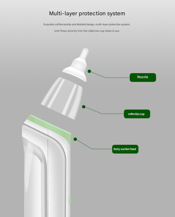 White and Green Rechargeable Electric Baby Nasal Aspirator - Gentle Nose Cleaner with 3 Suction Levels, Soothing Music & Light