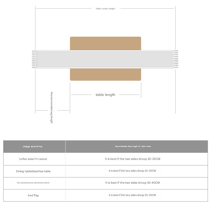Magpie American Retro Jacquard Embroidered Table Runner - Light Luxury Table Mat 30cm x 180cm with Tassels