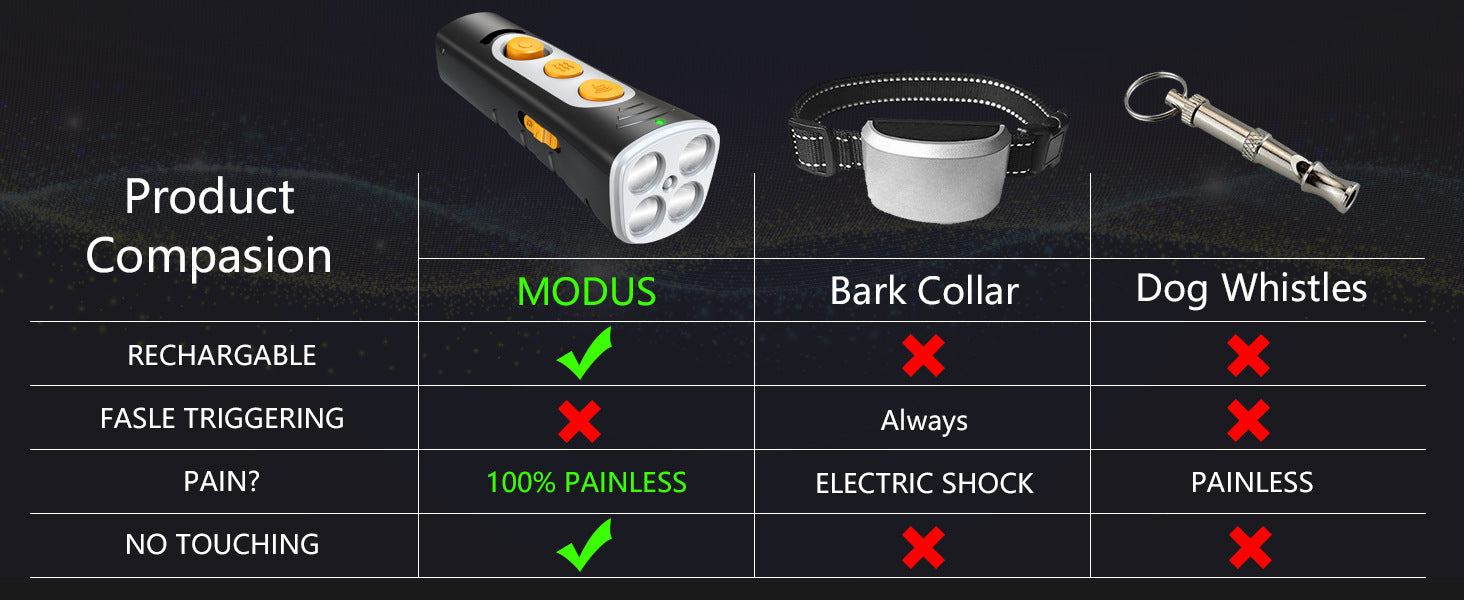 Black Ultrasonic Dog Barking Control Device - Dual Frequency Anti-Bark Trainer with IP65 Waterproof (11.8x48.5x44mm)