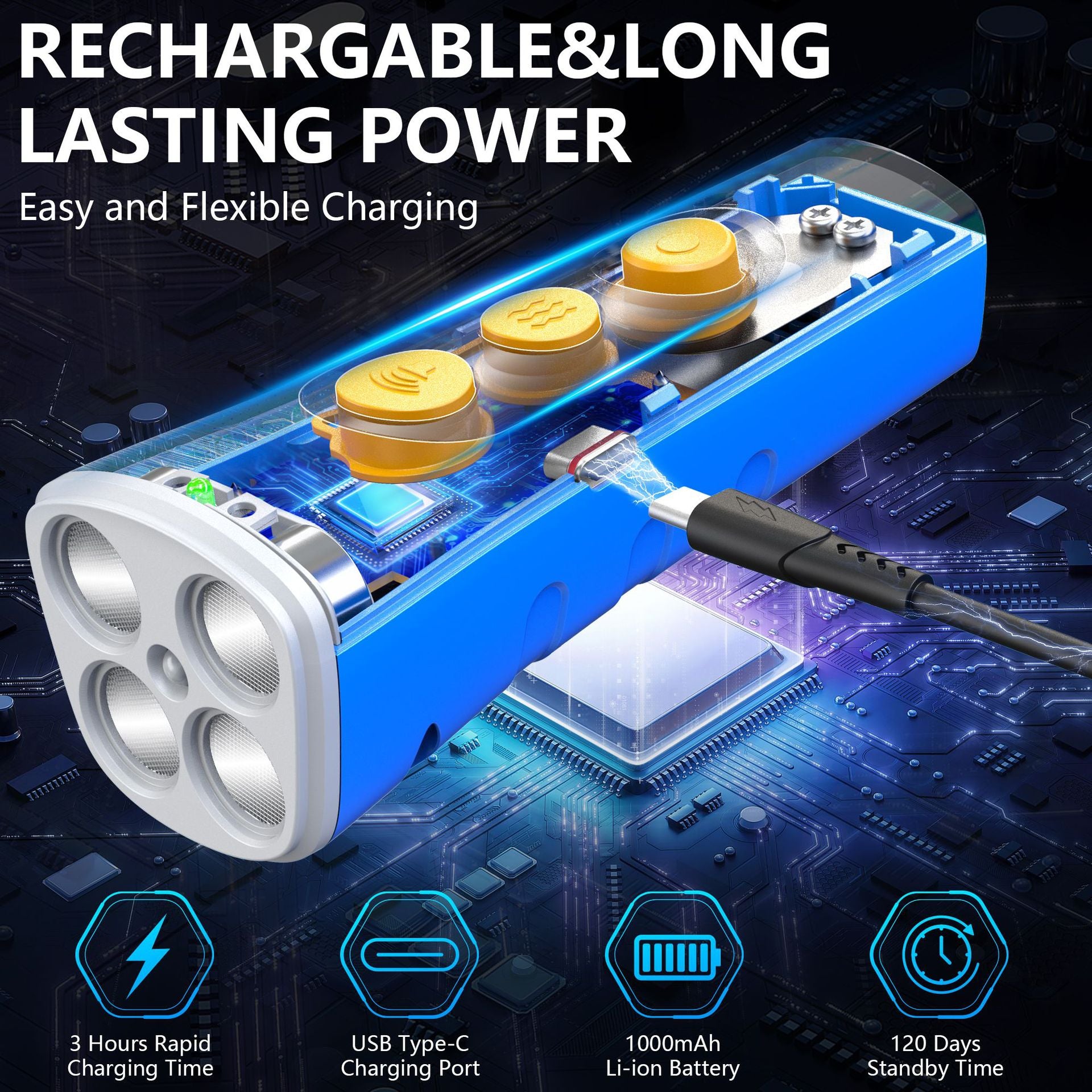 Blue Ultrasonic Dog Barking Control Device - Dual Frequency Anti-Bark Trainer with IP65 Waterproof (11.8x48.5x44mm)