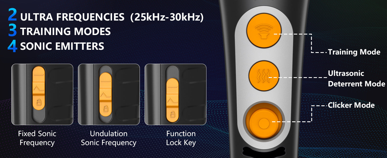 Blue Ultrasonic Dog Barking Control Device - Dual Frequency Anti-Bark Trainer with IP65 Waterproof (11.8x48.5x44mm)