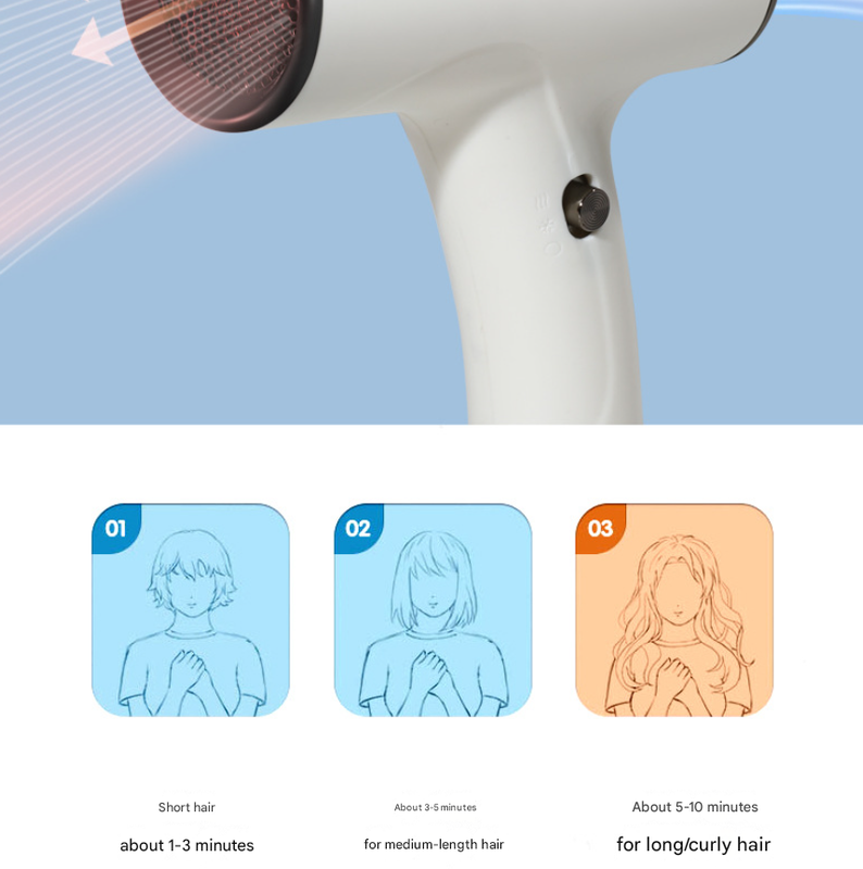White Ultra-Lightweight Ionic Cordless Hair Dryer, USB Rechargeable Portable Blow Dryer with Cool Air for Travel & Home