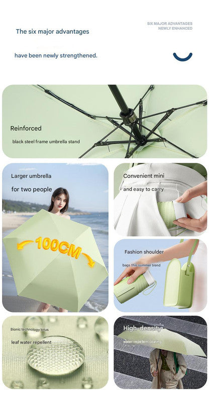 Mini Pocket Umbrella with Matching Crossbody Bag - UV Protection, 6-Rib Windproof Design(blue)